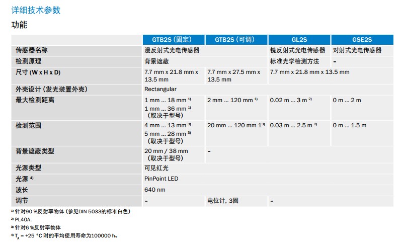 G2S迷你型光电开关