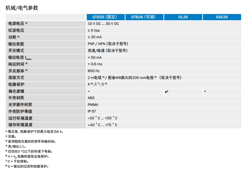 G2S迷你型光电开关