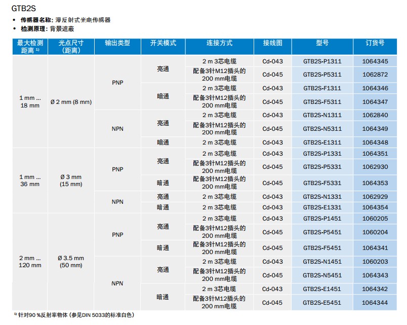 G2S迷你型光电开关