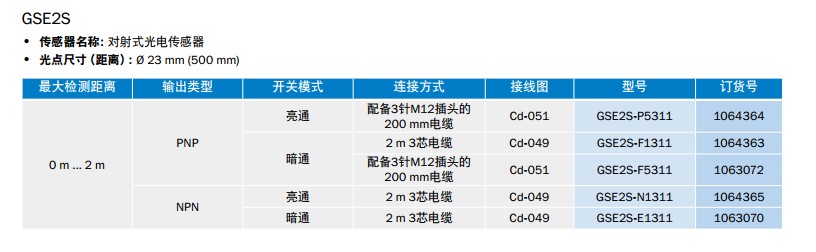 G2S迷你型光电开关