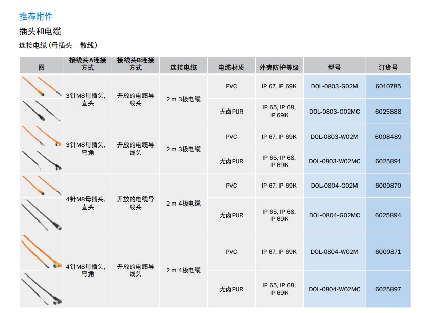 G2S迷你型光电开关