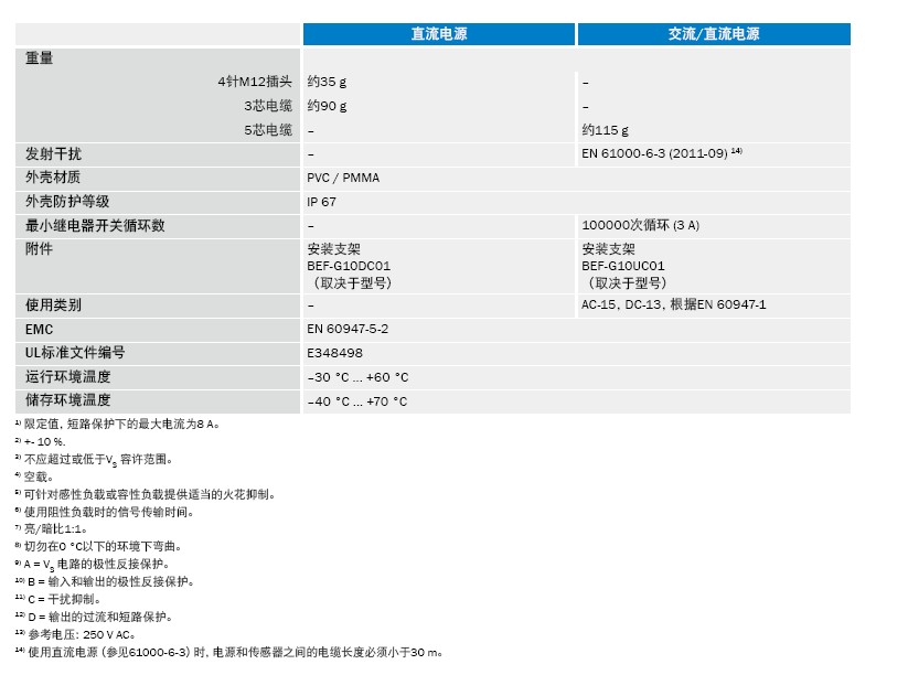 sick G10小型光电开关