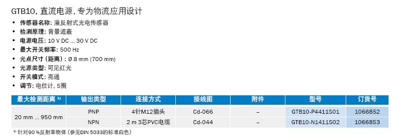 gsick G10小型光电开关