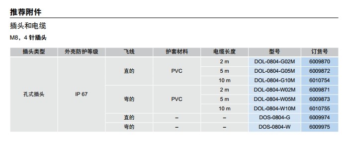 sick UF3 槽型传感器