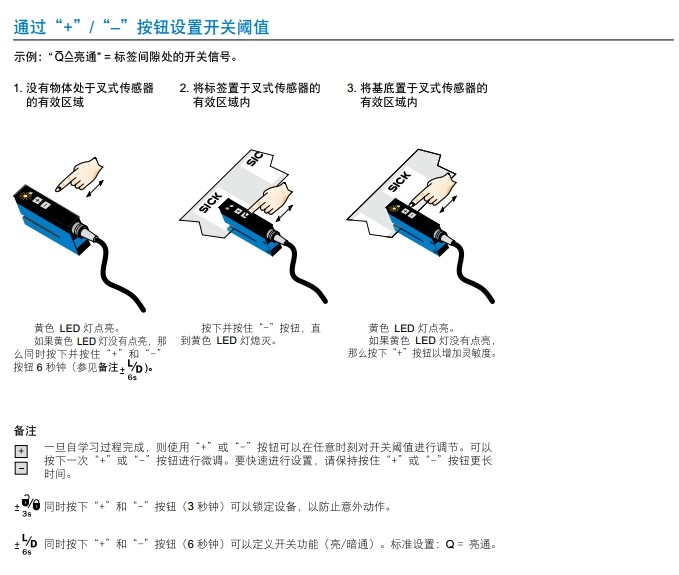 sick UF3 槽型传感器