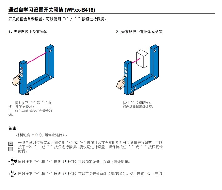 sick WFnext 槽型传感器